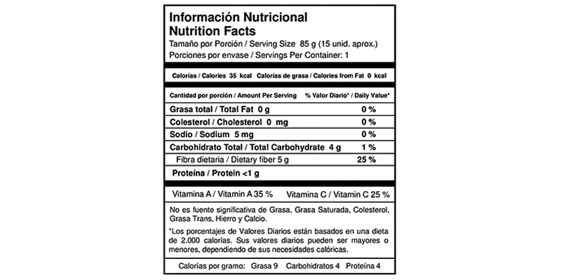 Tabla rotulado nutricional uchuva colombiana.